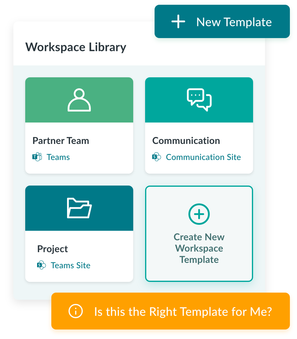 Microsoft 365 Governance in One Elegant Solution Orchestry